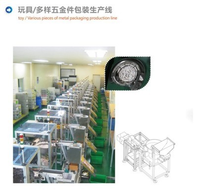 電線端子點數包裝機——專業代理代辦服務，助力包裝機械升級