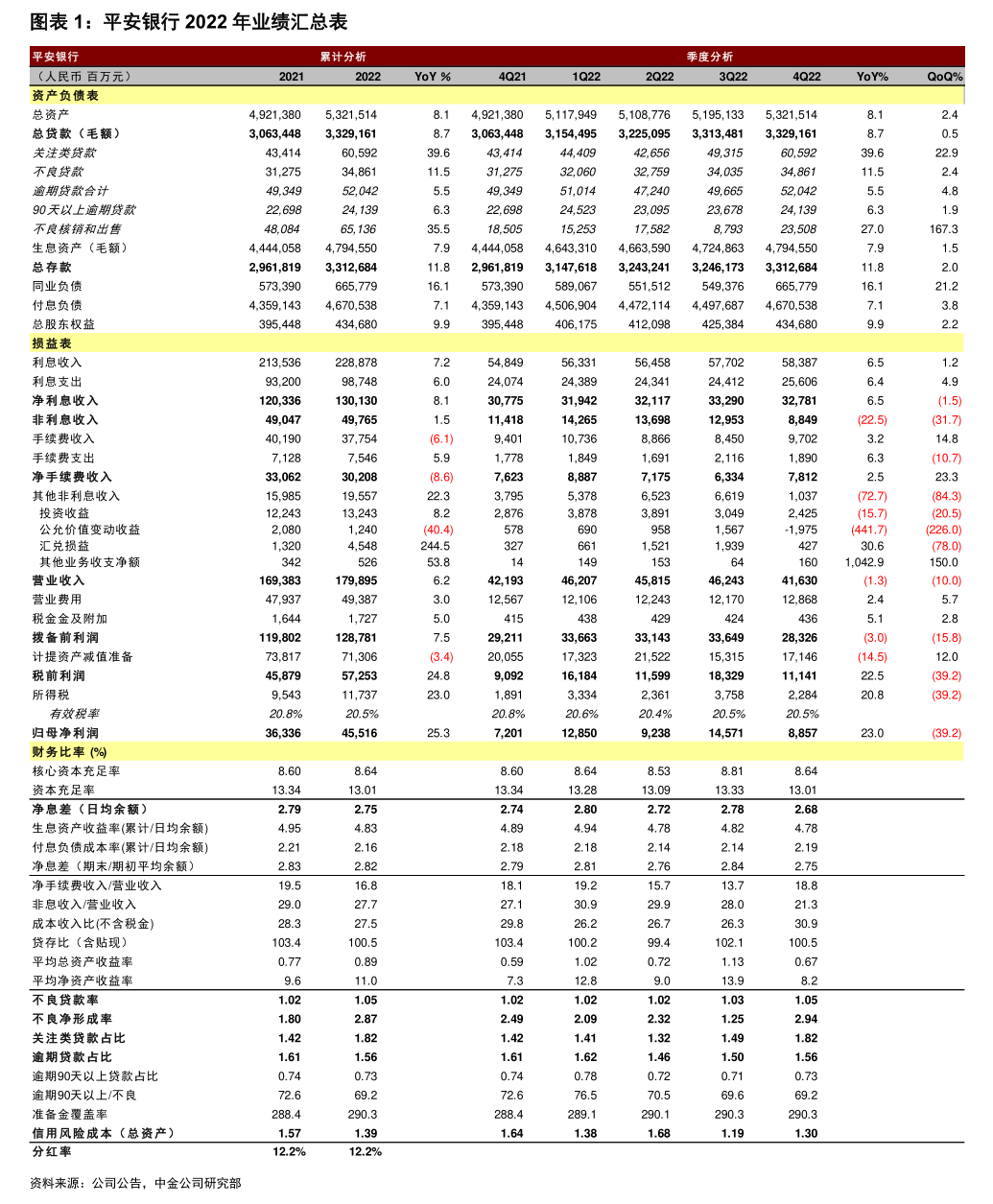 廣州港股份有限公司關(guān)于預(yù)計(jì)2026年度日常關(guān)聯(lián)交易情況的公告（涉及計(jì)算機(jī)及通訊設(shè)備租賃）